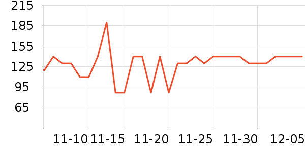 ������ʷ�۸�