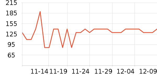 ����ѧ���ľ���ʷ�۸�