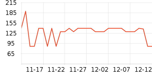 ����ѧ���ľ���ʷ�۸�