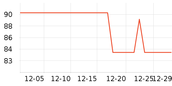 ���ֱ�Ӥ���̷���ʷ�۸�