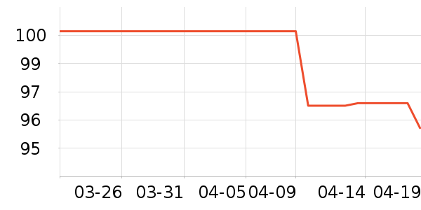 ŷ��ޱ��ʳ������ʷ�۸�