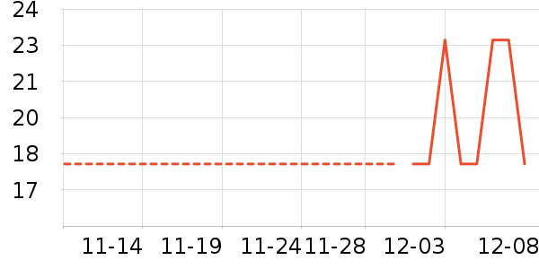 ������̩��ʷ�۸�