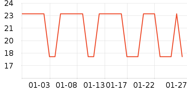 ������̩��������ʷ�۸�