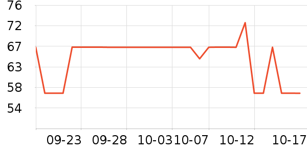 ��Ȼ��ˬ��ˮ��ʷ�۸�