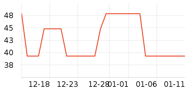 �췽�ڲ���ʷ�۸�