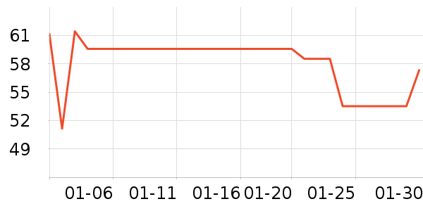 ������ʿ�ڿ���ʷ�۸�