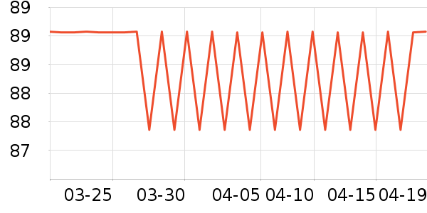 ����������������ʷ�۸�