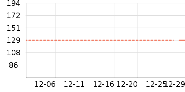 �Ź�������ʷ�۸�