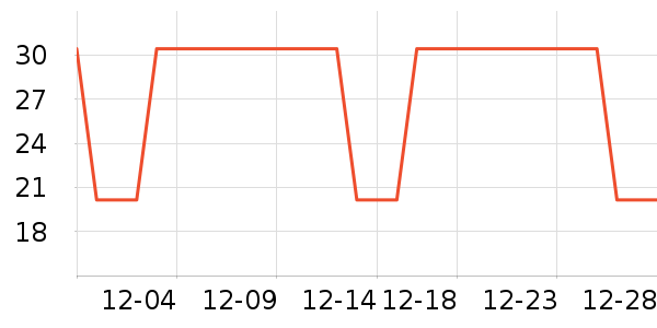 �Ź�������ʷ�۸�