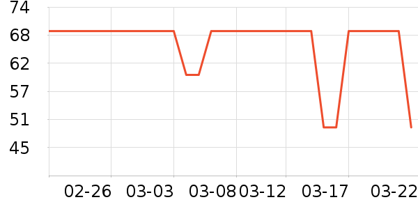 Ʒʤ���س������ʷ�۸�