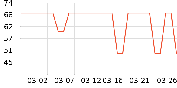 Ʒʤ���س������ʷ�۸�