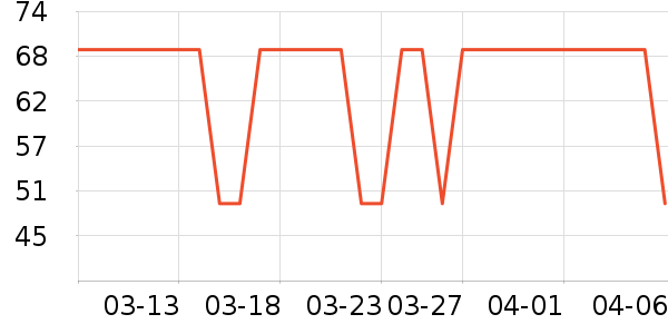 Ʒʤ���س������ʷ�۸�