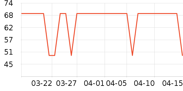 Ʒʤ���س������ʷ�۸�