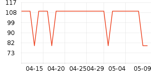 ־���������������ʷ�۸�