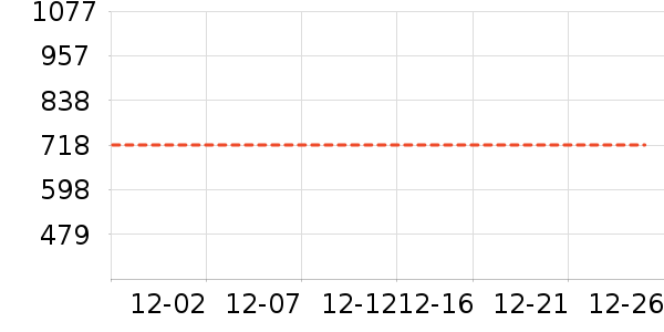 Ůʽ��֯����ʷ�۸�