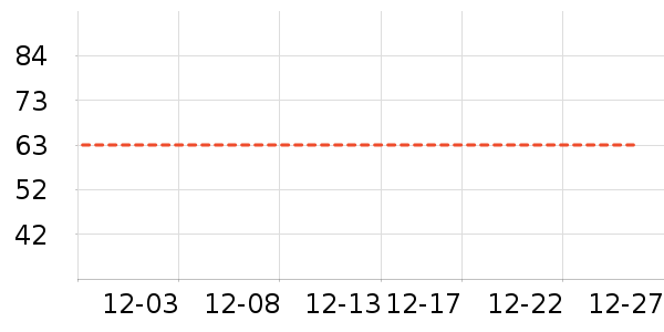 ������ʷ�۸�