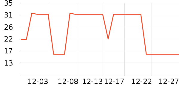 ������ԡ¶��ʷ�۸�