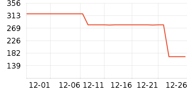 ���׷�/��������ʷ�۸�