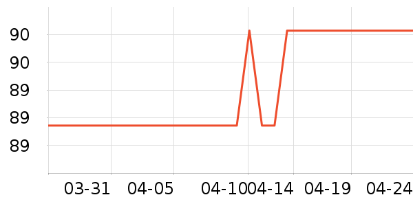 �ղ��������ʷ�۸�