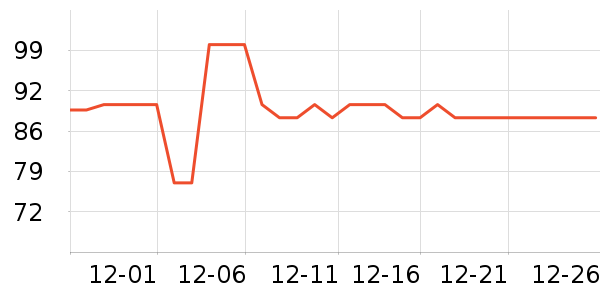 �ղ��������ʷ�۸�