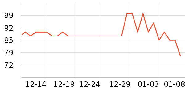 �ղ��������ʷ�۸�