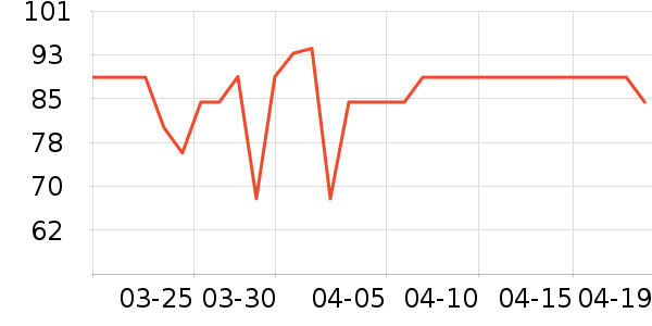 �ղ��������ʷ�۸�