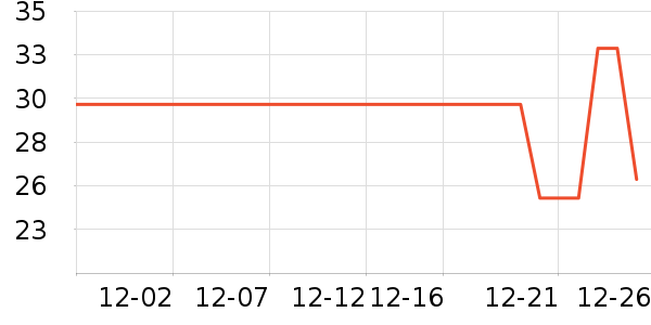 С���ϴԡ��Ʒ��ʷ�۸�