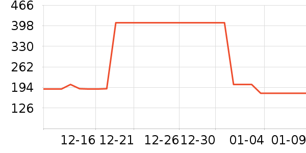 ȹ����ʷ�۸�