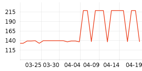 ��ʫͷ��ʽ������ʷ�۸�