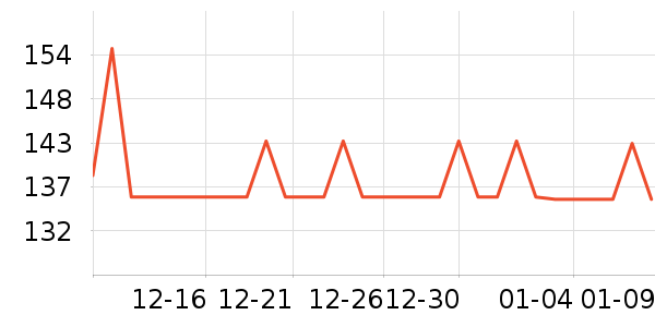 �ǰͿ˿���/�̲���ʷ�۸�