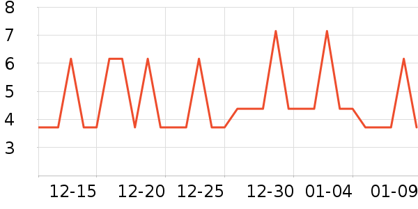 ���Ѱ칫�ľ���ʷ�۸�