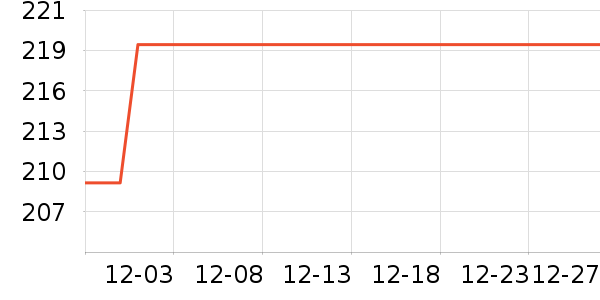 ޹���˶�Ь��ʷ�۸�