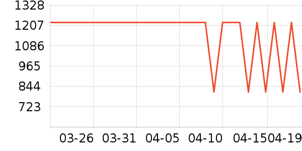 ���ɽӤ���̷���ʷ�۸�