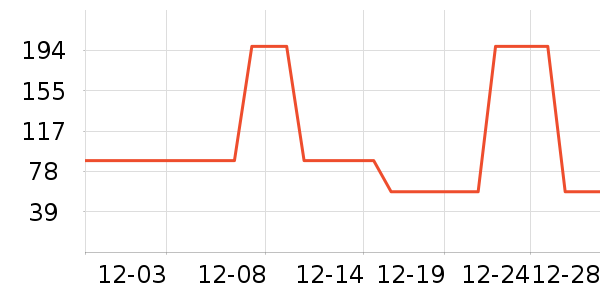 ˫���˳���С������ʷ�۸�