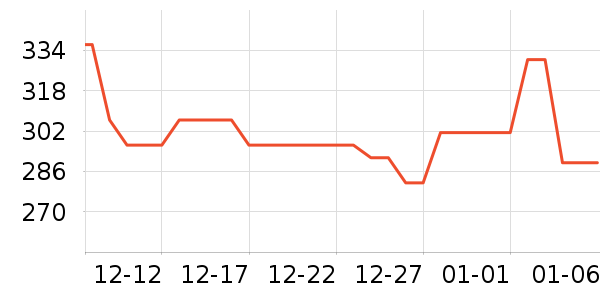 ����è��ʳ��ʷ�۸�