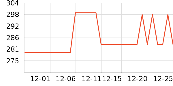 �����ʷ�۸�