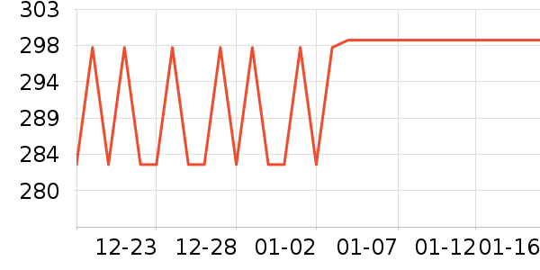 �����ʷ�۸�