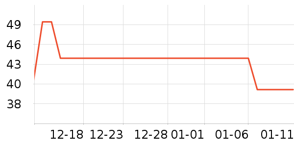 ��Ȼ����Ĥ������ʷ�۸�