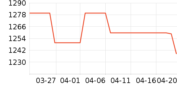 ľ�͹�����ʷ�۸�