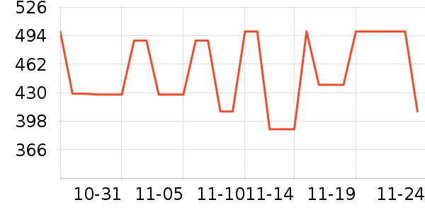 �綯������ʷ�۸�