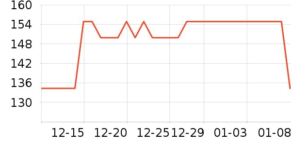 ��Ҷ���̲���ʷ�۸�