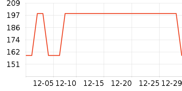Swisse����/��������ʷ�۸�