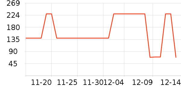 ѼѼ��ʷ�۸�