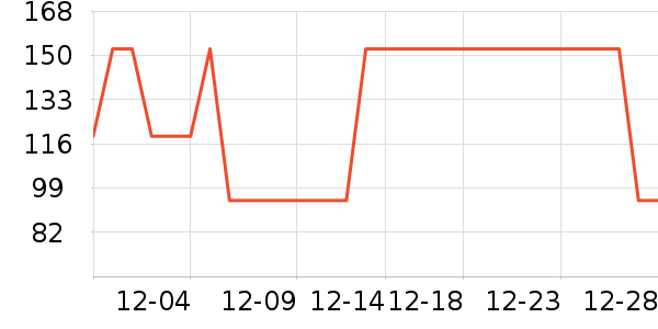 ����ѡ����/��/̨��ʷ�۸�