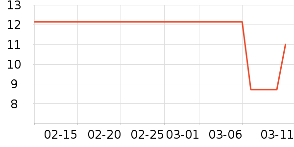 ̽ζ���˲ι���ʷ�۸�