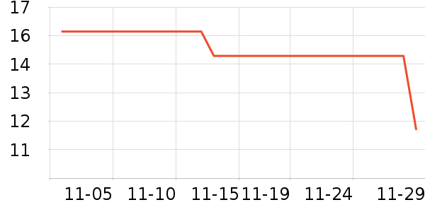 ̽ζ���˲ι���ʷ�۸�