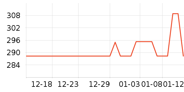 �������������ʷ�۸�