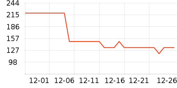 ��ɪʿ��ͯ�˶�Ь��ʷ�۸�