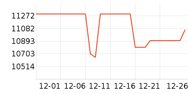 ���ܵ���/΢�������ʷ�۸�