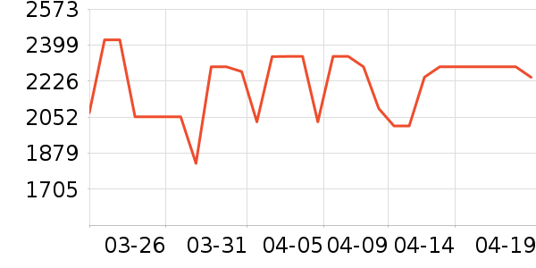 ������K���ָ/������ʷ�۸�